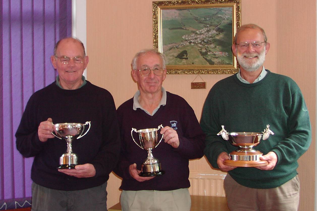 Cup Winners